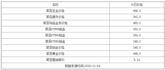 微信截圖_20201104174115.png