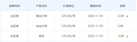 微信截圖_20201105150138.png