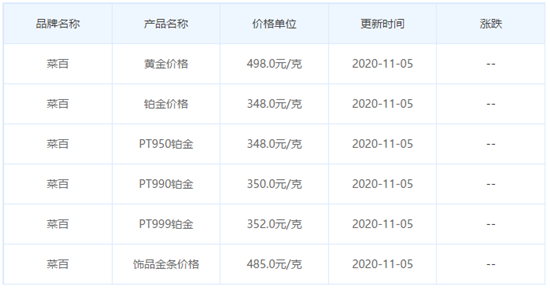 微信截圖_20201105145358.png