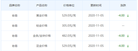 微信截圖_20201105150013.png