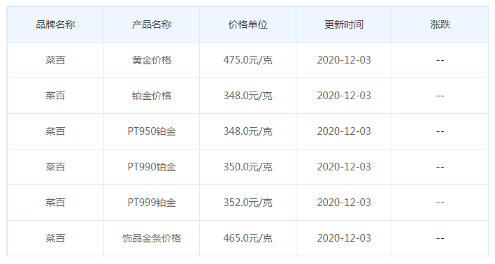 菜百.png