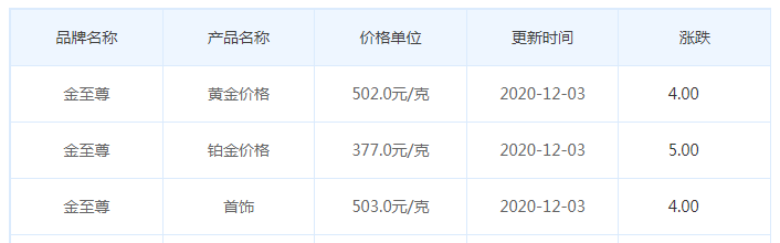 金至尊.png