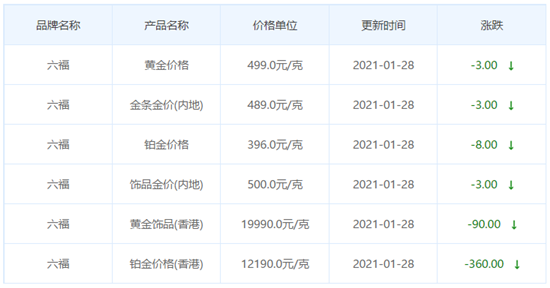 微信截圖_20210128143236.png