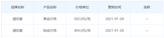 微信截圖_20210128143200.png