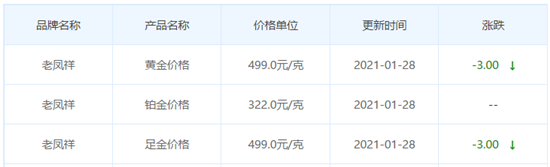 微信截圖_20210128143105.png