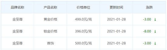微信截圖_20210128143225.png
