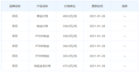 微信截圖_20210128143136.png