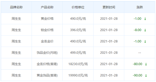 微信截圖_20210128143019.png
