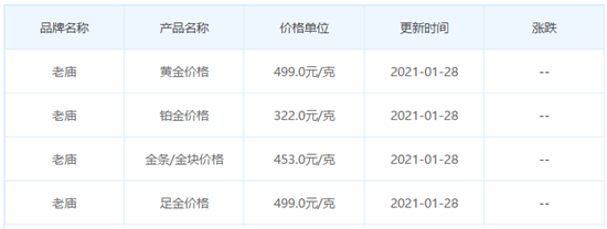 微信截圖_20210128143035.png