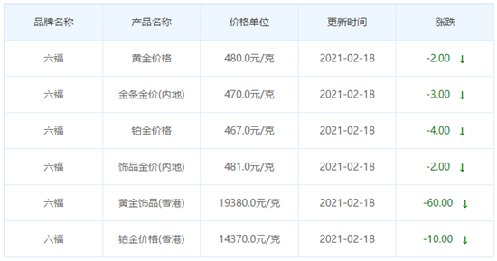 微信截圖_20210218172533.png
