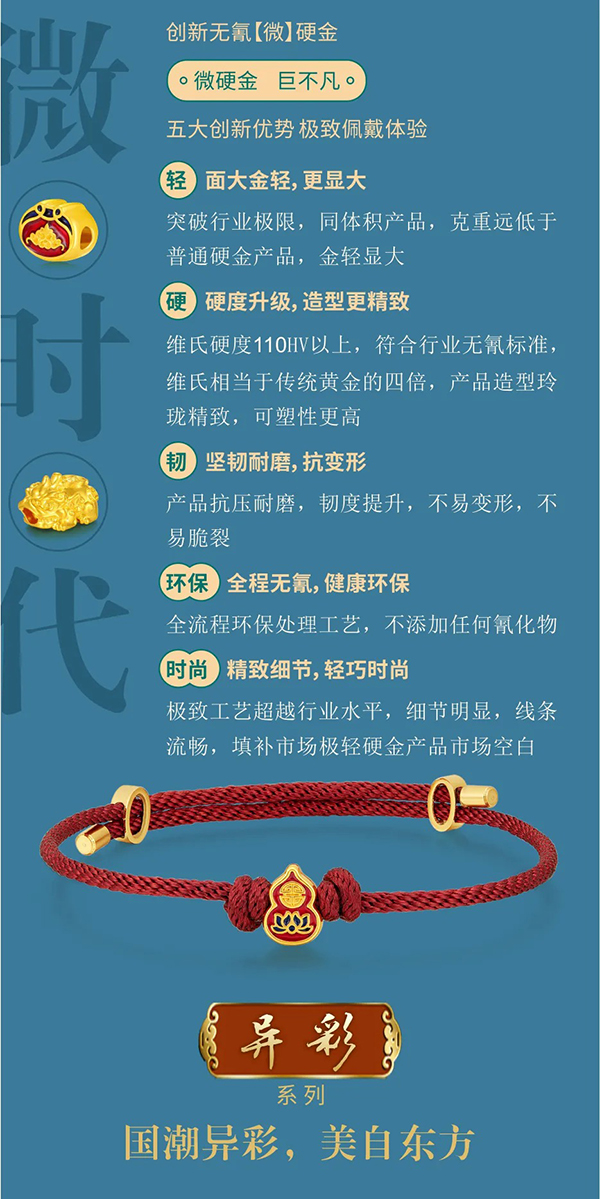 “輕”裝上陣 大放異彩---潮鴻利開啟黃金“微”時代