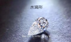 老公的生日送什么禮物比較好