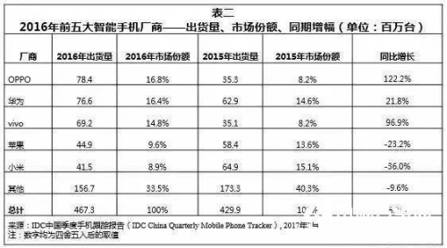 風停了豬死了,半空中跌落的小米摔得鼻青臉腫2