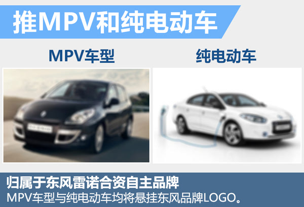 雷諾品牌故事2