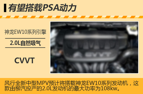 東風風行品牌故事4
