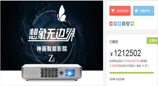 神畫Z1智能影院 百萬眾籌背后的故事1