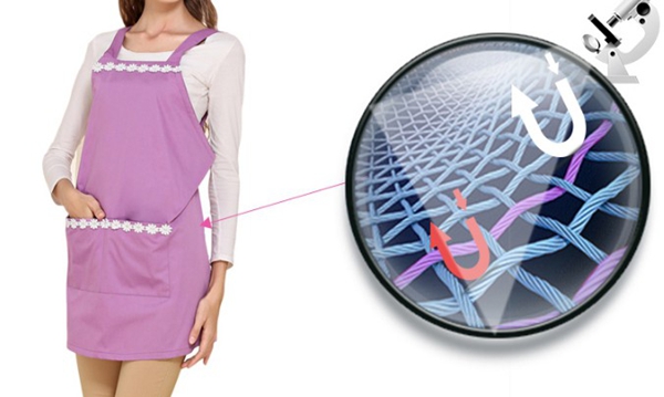 防輻射服品牌排行榜