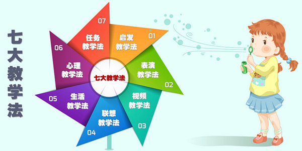 瀚知堂教育補習班