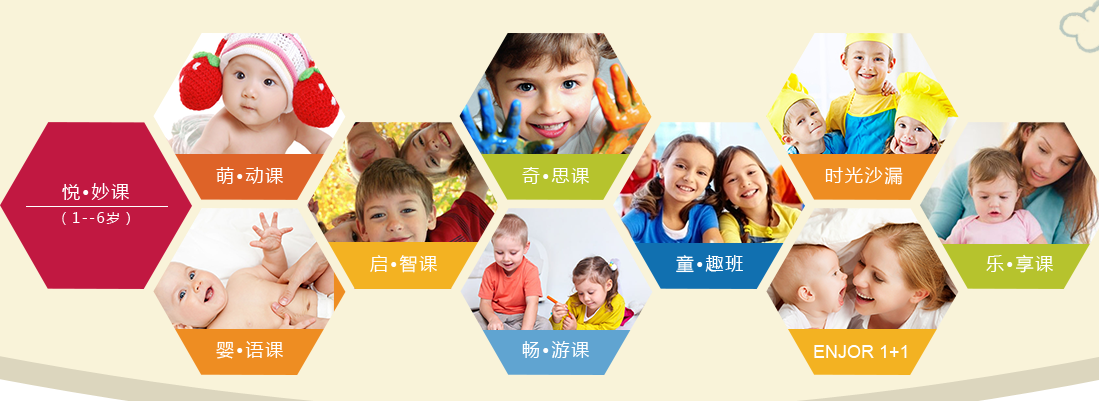 恩吉拉早教