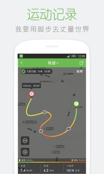 哪個運動軟件好？ 運動app排行榜