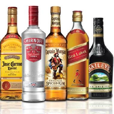 烈酒哪個品牌好？十大全球烈酒品牌排行榜