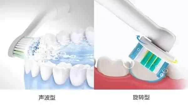 十大電動牙刷品牌排名1