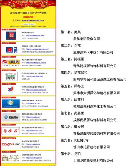 美巢集團榮登2016年度中國膩子粉十大品牌榜首1