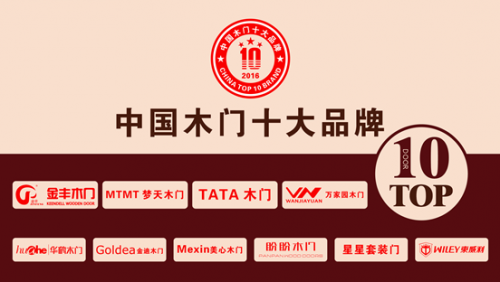 2016木門十大品牌:金豐、TATA木門居前列1