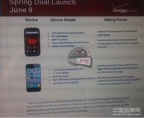 6月9日發布 蘋果iPhone5新功能再曝光