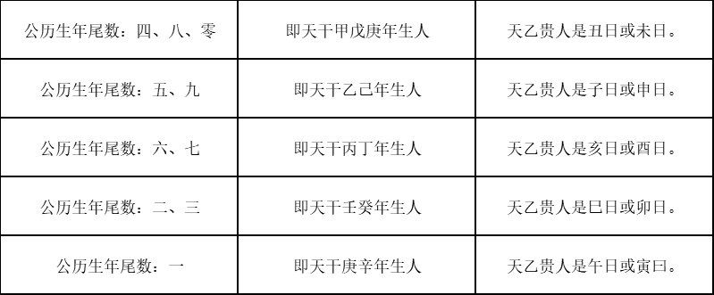 本命年嫁人，是去沖喜？減自己福氣？民間說法到底是真是假？