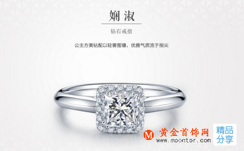 婚紗照套系價格是多少？