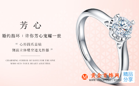 你了解阿富汗白玉嗎？