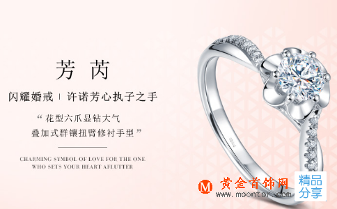 中國結婚法定年齡你知道嗎？