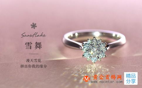20分鉆戒多大？到底鉆戒買多大合適？