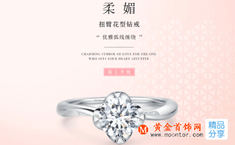 適合求婚的歌曲，助你求婚成功
