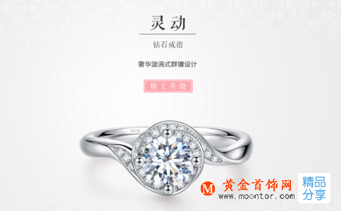貓眼石的真假對比照