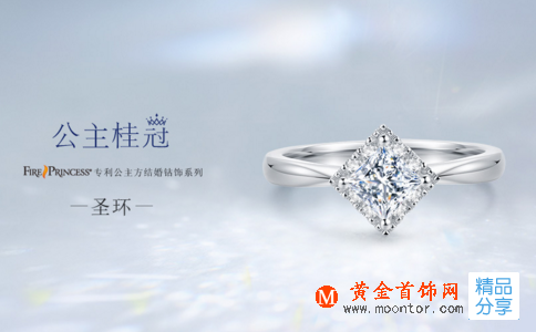 卡地亞love系列：愛要大聲說出來