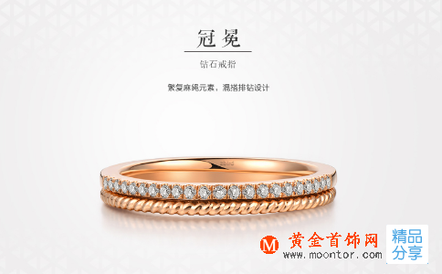 今天金價是多少？