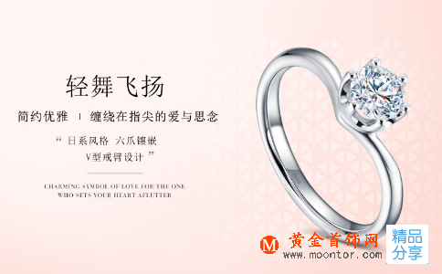 喜宴邀請短信如何寫？
