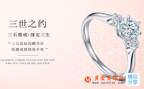 金店回收黃金多少一克？