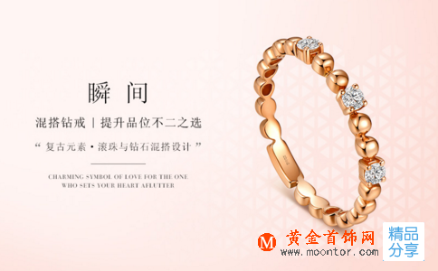 黃金金價多少錢一克？