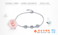 了解碧璽，看碧璽的價位跳躍變化