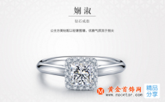 婚紗照套系價格是多少？