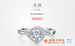 貓眼石的真假對比照