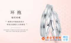 一周年紀念日如何過更有意義？