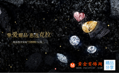 血珀多少錢一克，什么樣的更好