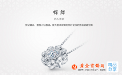 真假綠松石圖片對照