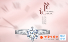 今天黃金回收價格一克多少錢？