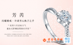 黃金金價今日價格是多少？