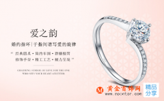 婚紗照多少錢？來看婚紗攝影價格表